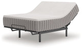 Terra Sleep Soft White Queen Mattress