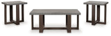 Dynnford Gray/Brown Table (Set of 3)