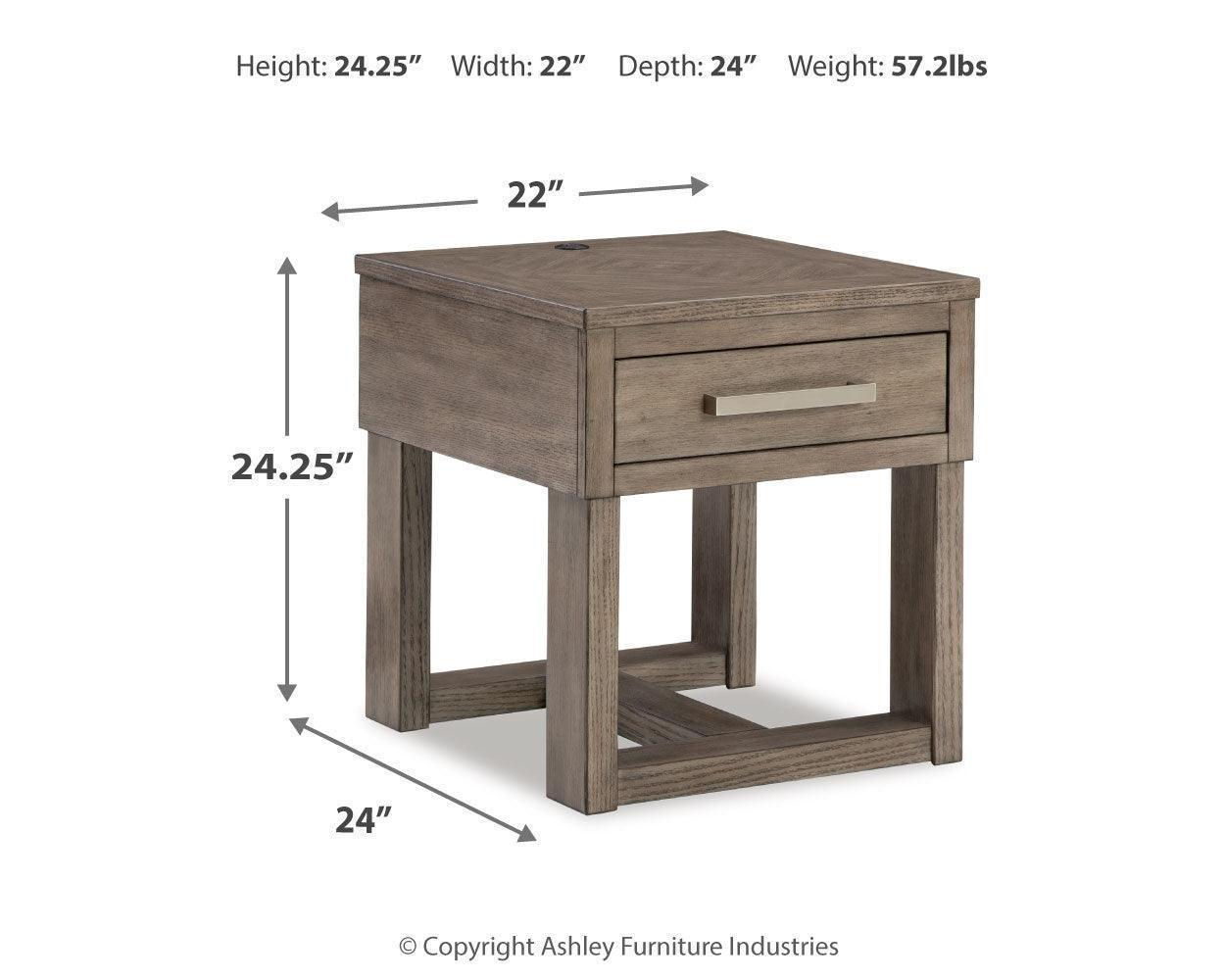 Loyaska Grayish Brown/White Coffee Table with 2 End Tables