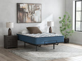 Limited Edition Plush 3.0 White Full Mattress — product image 11
