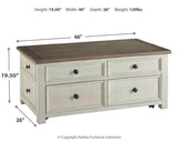 Bolanburg Two-tone Coffee Table With 2 End Tables PKG008589 - T637-20 | T637-7 | T637-7 - Ella Furniture