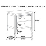Carlton Cappuccino And Black Upholstered Panel Bedroom Set - Ella Furniture