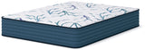 Limited Edition Firm 3.0 White Queen Mattress from Ella Furniture