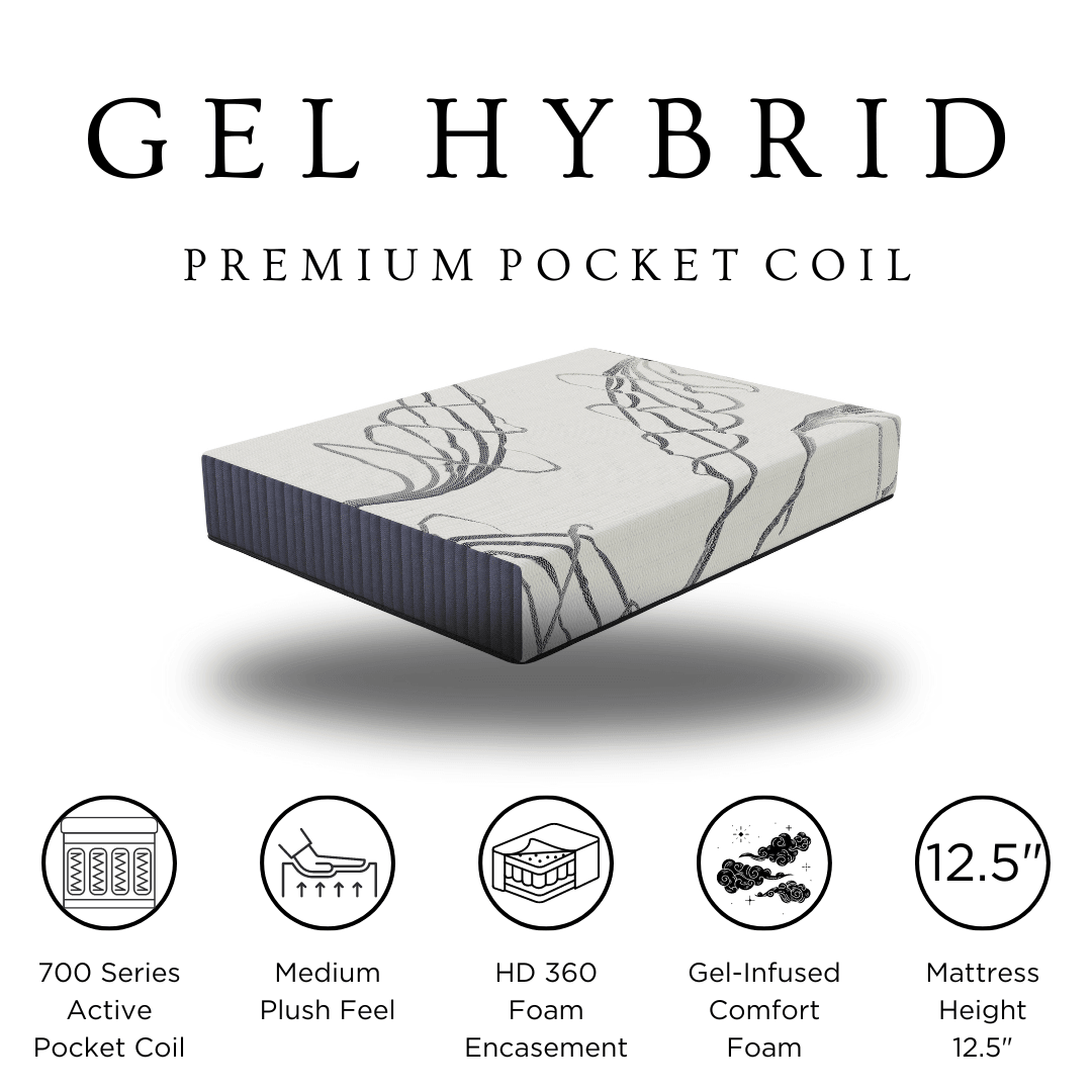 Gel Hybrid - 12.5" - Full, Queen, King **Great Value** (Full) - Ella Furniture