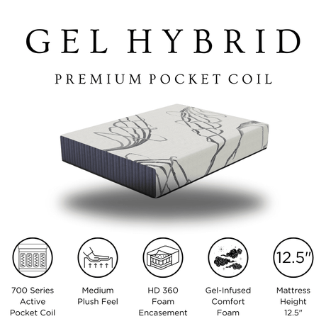 Gel Hybrid - 12.5" - Full, Queen, King **Great Value** (King) - Ella Furniture
