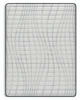 Hybrid 1400 White Queen Mattress - Ella Furniture