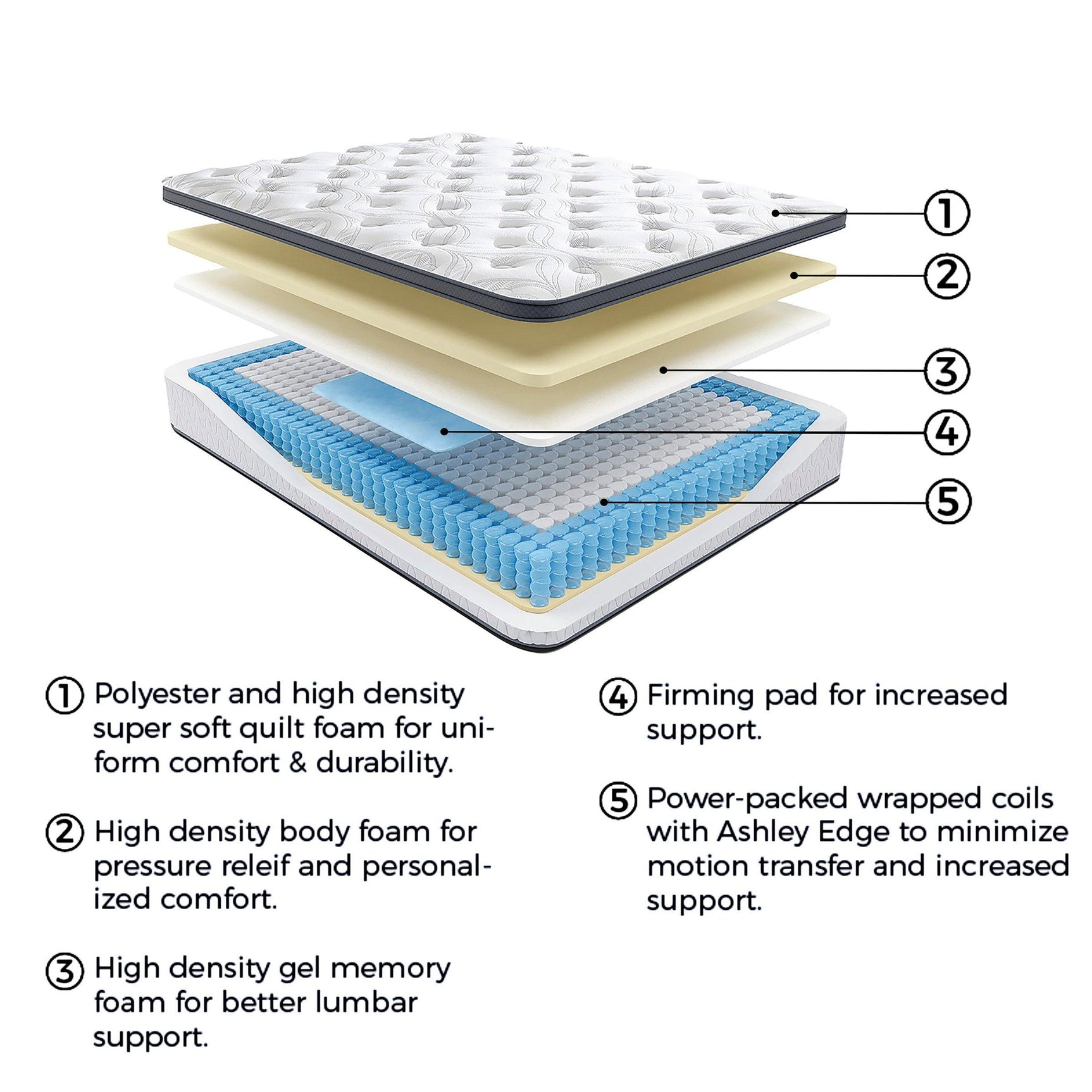 M590 12" Hybrid Twin Mattress