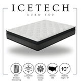 Icetech White&Gray&Black Modern Memory Foam Luxury Firm Queen Mattress - Ella Furniture