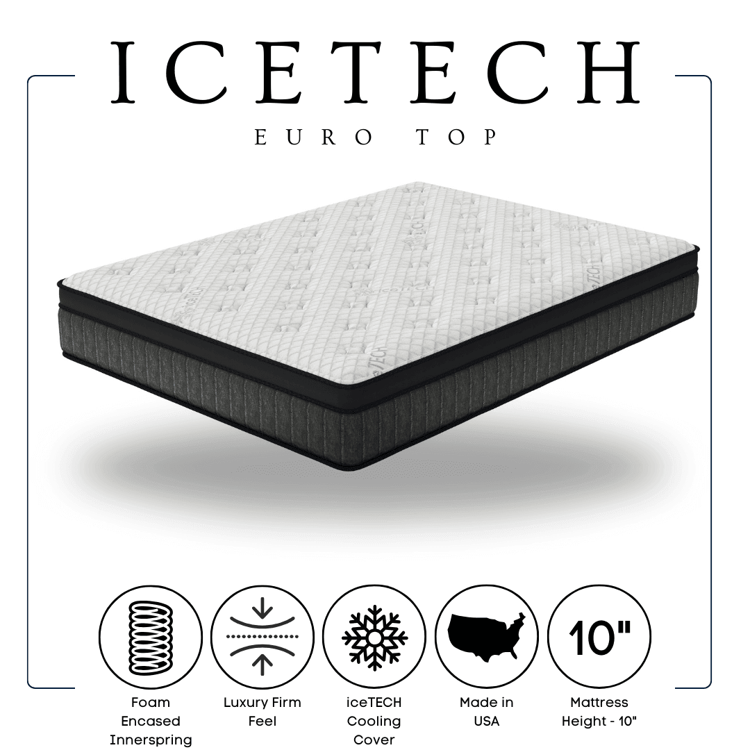 Icetech White&Gray&Black Modern Memory Foam Luxury Firm Queen Mattress - Ella Furniture