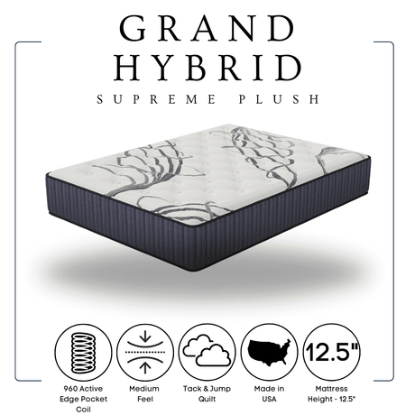 Grand White&Blue Hybrid Medium Queen Mattress - Ella Furniture