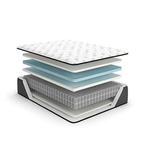 Ultra Luxury 14" Gel Firm Queen Mattress