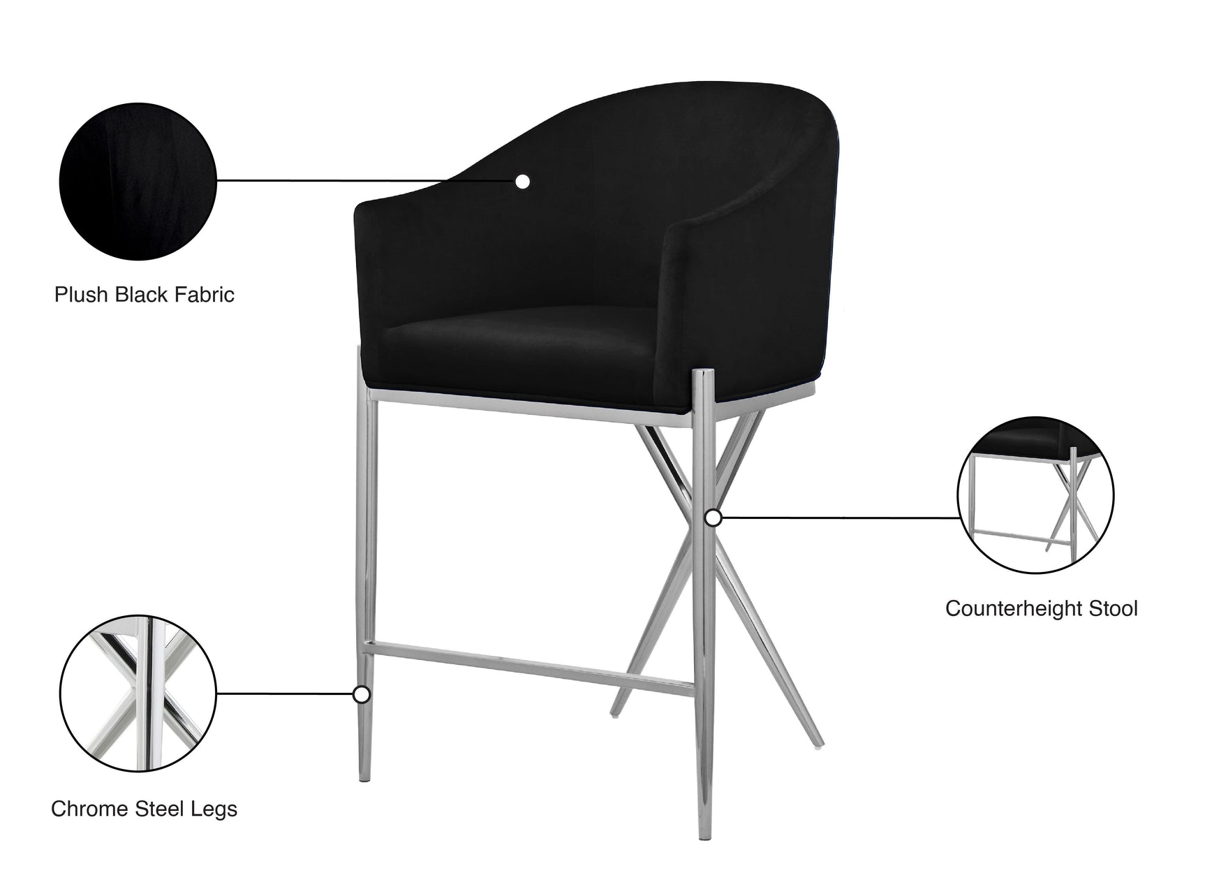 Xavier Black Counter Stool - Ella Furniture