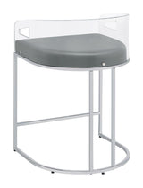 Thermosolis Acrylic Back Counter Height Stools Grey And Chrome (Set Of 2) - Ella Furniture