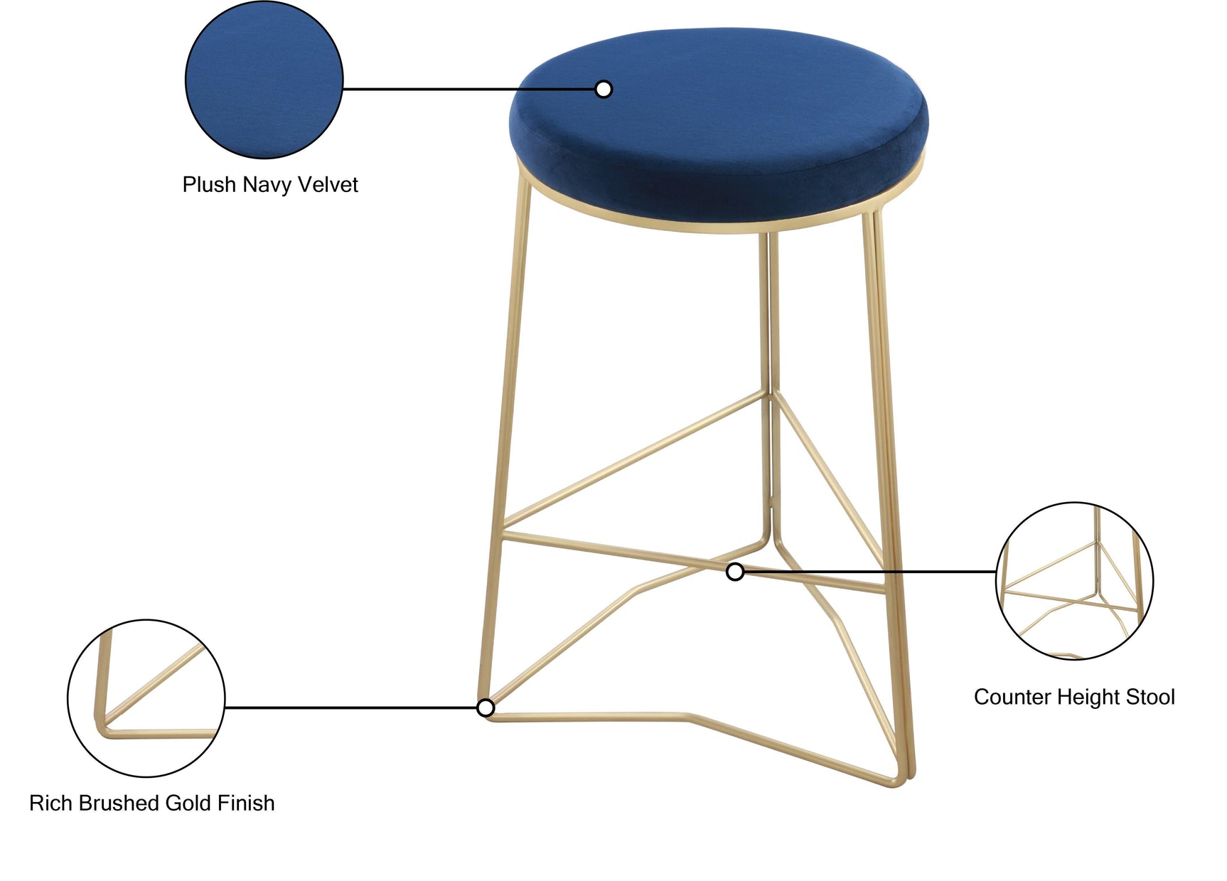 Tres Blue Velvet Counter Stool - Ella Furniture