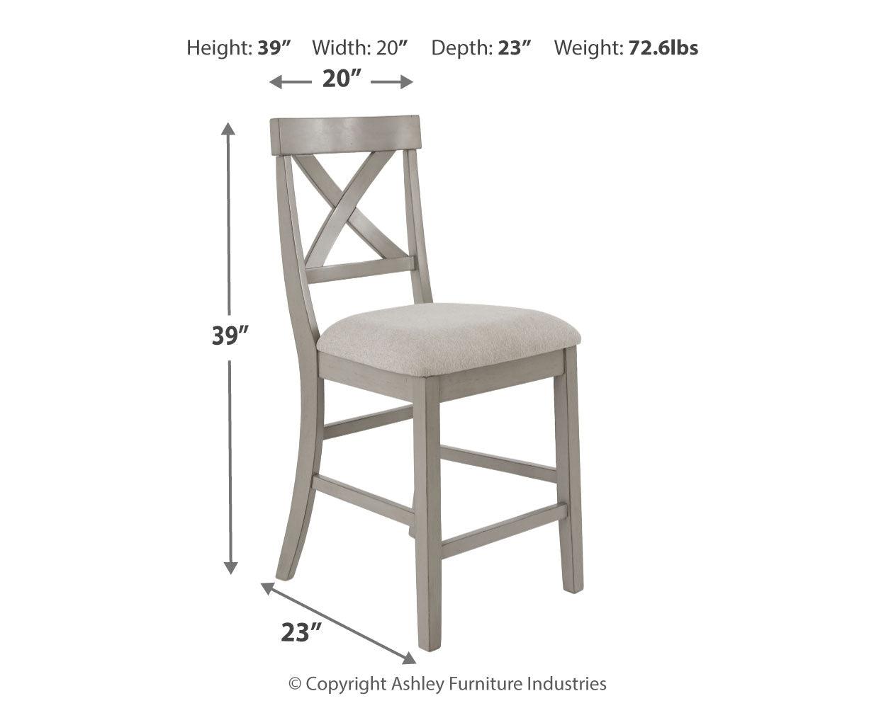 Parellen Gray Counter Height Bar Stool - Ella Furniture