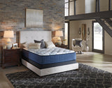 Mt Dana Firm White Queen Mattress - Ella Furniture