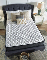 Limited Edition Firm White King Mattress - Ella Furniture