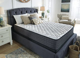 Limited Edition Firm White King Mattress - Ella Furniture