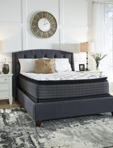 Limited Edition Pillowtop White Full Mattress - Ella Furniture