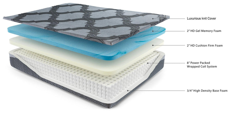 12 Inch Ashley Hybrid Gray King Mattress