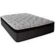 Rac Eurotop Light Gray King Mattress - Ella Furniture