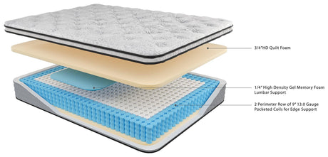 Side view of Chime 10-Inch Hybrid King Mattress in a box setup