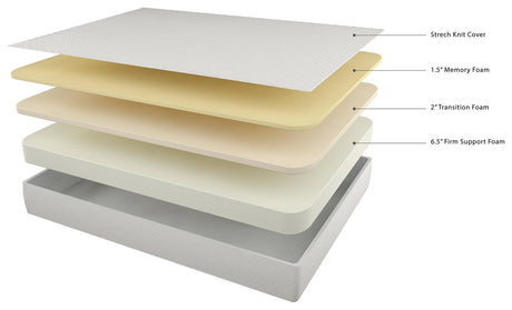 10 Inch Chime Memory Foam White Queen Mattress In A Box - Ella Furniture
