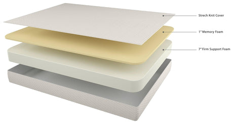 Layer illustration of Chime 8-Inch Memory Foam Mattress construction